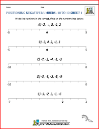 This is a comprehensive collection of free printable math worksheets for fourth grade, organized by topics such as addition, subtraction, mental math, place value, multiplication, division, long division, factors, measurement, fractions, and decimals. Year 4 Maths Worksheets