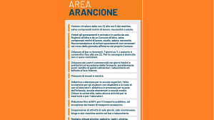 Guida al dpcm del 6 novembre che divide l'italia in zone: Coronavirus Emilia Romagna In Zona Arancione Con Altre 8 Regioni Campania E Toscana Diventano Rosse Gazzetta Di Modena Modena