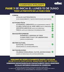 In phase 2, you release the toxic compounds that are stored within your tissues, clogging your cells and blocking proper nutrient absorption. Cuarentena Fase 3 Inicia Este Lunes No Asi En Paraguari Y Concepcion Nacionales Abc Color