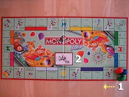 China kicked off an investigation into alleged monopolistic practices at. Monopoly Junior Brettspiele Report