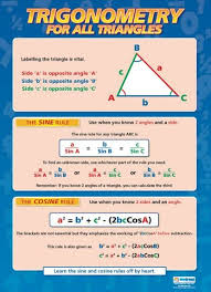 Trigonometry For All Triangles Maths Poster Studying Math Teaching Math Trigonometry