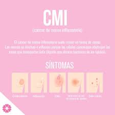 Pin En Mes Contra El Cancer De Mama
