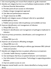 Our national association assists section and academy development of clinical practice guidelines through a program that provides support and funding, including an annual cpg workshop. Hard To Heal Diabetes Related Foot Ulcers Current Challenges And Futu Cwcmr