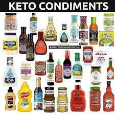 Begginers Diet Keto Starting Keto Diet Keto Sauces Keto Diet