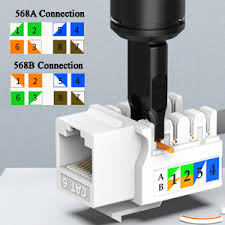 A wiring diagram typically offers info concerning the relative setting and also arrangement of tools and terminals on the gadgets, to aid in building or servicing the device. Amazon Com Keystone Jack Rj45 Ethernet Module Cat6 Network Coupler Punch Down Adapter Compatible Cat 6 5e 5 Connector 10 Pack White Computers Accessories