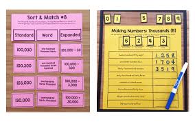 Place value concepts are building blocks to understanding concepts in math. 3 Secrets For Teaching Place Value Teacher Trap