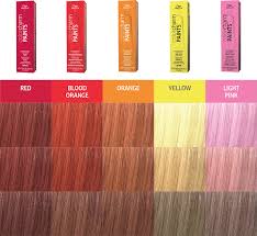 Colorcharm Paints Wella