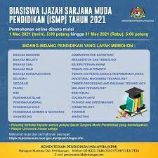 Video temu duga usm ijazah sarjana muda sastera dengan pendidikan kepujian kemasukan 2020 2021. Amira Huda Meyracayip Profile Pinterest