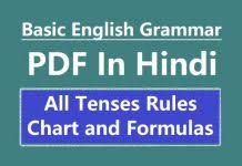 Wren And Martin English Grammar Pdf In Hindi Free Download