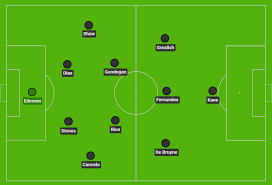 Kevin de bruyne became just the third player to win the english professional footballers' association's (pfa) player of the year for a second consecutive. Picking The Pfa Team Of The Year 2020 21 The Mastermindsite