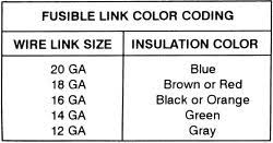 The bww engineers were very clever in squeezing a 4.4l v8 into the front of their vehicles. Full Engine Diagram For 2004 Bmw 325xi Fixya