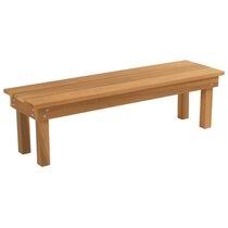 As silly as it may seem, before you pick out your mudroom bench, measure your shoes. 12 Inch Wide Bench Wayfair