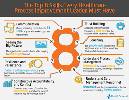 The Top 8 Skills Every Healthcare Process Improvement