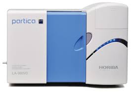 Hours may change under current circumstances Partica La 960v2 Horiba