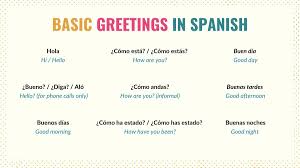 Learn How To Say 