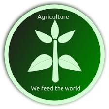 Make a crossword puzzle make a word search from a reading assignment make a word search from a list of hunting and fishing are the dominant means for gathering food. Cbse Papers Questions Answers Mcq Class 8 Science Ch1 Crop Production And Management