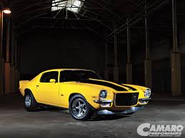 Image result for Yellow 1972 Kelvinator