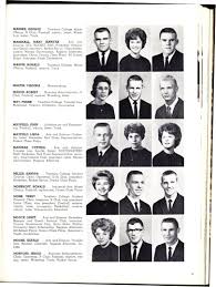 Lincoln Northeast High School 1964 Yearbook by Lincoln Public Schools  Library Media Department - Issuu