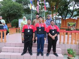 Svian2020 Kejohanan Sukan Olahraga Smk Seksyen 5 Wangsa Maju