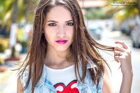 Nikon D3200 beginners