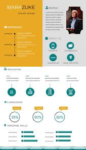 5 best infographic resume services