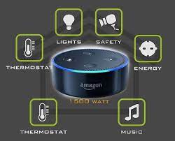 How To Make Use Of Alexa In Smart Home Alexa App Amazon Echo Setup Alexa Setup