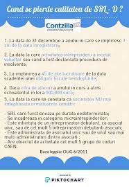 Ce inseamna, care sunt simptomele si ce tratament este indicat. Ce Este Un Srl D Mai Are Avantaje Dpdv Fiscal Contabilitate Fiscalitate Monografii Contabile