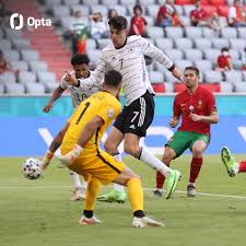 Born august 7, 1944) is an american lawyer and government official who served as the sixth director of the federal bureau of investigation (fbi) from 2001 to 2013. Optajoe On Twitter 22 Aged 22 Years And 8 Days Old Kai Havertz Is Germany S Youngest Ever Goalscorer In A European Championship Game And Youngest At Any Major Tournament World Cup Euros