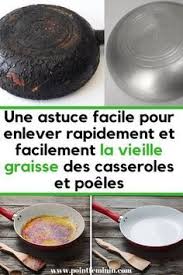 Pin On Astuces