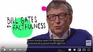 ACLAMADA ANÁLISE INDICADA POR BILL GATES CHEGA AO BRASIL