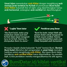 Arah kiblat boleh diketahui dengan mengunjurkan arah tiga bintang berderet berkenaan ke arah barat. Arah Vertikal Kiblat Bumidatar Id