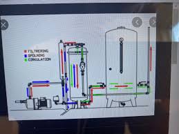 Image result for site:byggahus.se spolning