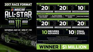 The duration of nascar race hub is 3600.0 seconds. Monster Energy All Star Race Format 101 Official Site Of Nascar