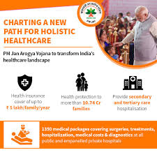 Jangan lupa share dan subscribe begituuu laitu dan begiiiniii lainii. Col Rajyavardhan Rathore Twitterren With Ayushmanbharat Pm Narendramodi Ji Has Charted A New Path In Holistic Healthcare Provision With More Than 50 Crore Beneficiaries This Is The World S Largest Government Funded Healthcare