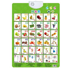 Distinguish Fruit Numbers Read Music Learning Baby Sound