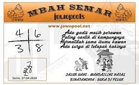 Hasil nomor jowo yang keluar berdasarkan. Jowo Pools Sidney Archives Prediksi Master Togel Hari Ini Singapura Hongkong Sidney Jp