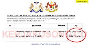 Portal kerja kosong kerajaan membawakan anda peluang pekerjaan di majlis perbandaran muar yang kini dibuka untuk ambilan terbaru 2019. Jawatan Kosong Johor Archives Page 5 Of 5 Jawatan Kosong Kerajaan Terkini 2021