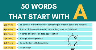 Words that start with long a. The 50 Most Common Words That Begin With A With Meanings And Examples 7esl