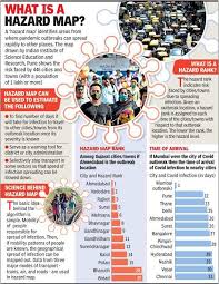 Have been looking at this new variant. Virus Risk And Travel Ahmedabad Ranks 7th Ahmedabad News Times Of India