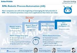 Robotic process automation (rpa) vendor in malaysia. Rpa Robotic Process Automation Arthur D Little
