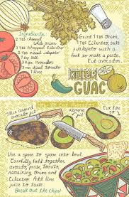 A Tasty Book And Website For Illustrators And Their Recipes Recipe Drawing Food Doodles Instagram Food