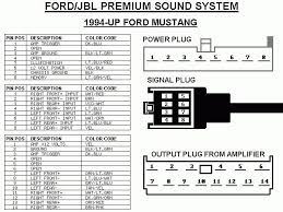 A wiring diagram is typically utilized to fix issues as well as to earn sure that all the connections have actually been made and that everything is present. Mach 460 Mach 1000 Audio Upgrade Wiring Diagrams Mustang 2003 Ford Mustang Ford Mustang