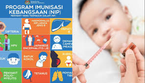 Jangan lupa subscribe like comment. Jadual Terkini Program Imunisasi Kebangsaan Kanak Kanak Dari Kkm Mak Ayah Kena Alert