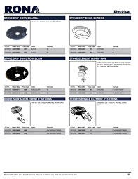 rona building maintenance catalogue volume 1