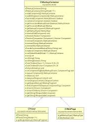 14.11.2013 · a documentary slated to hit new york city this month boasts a hefty tease. Wicket 8 X Reference Guide