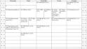 Stay home jobs Sears home improvement jobs m