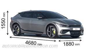 Beantworte die frage in den kommentaren und gewinne mit etwas glück 2x1 kofferraum. Kia Ev6 2021 Dimensions And Boot Space Electric