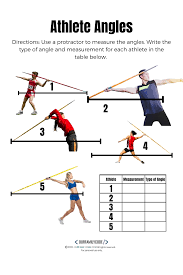 The javelin throw is a track and field event where the javelin, a spear about 2.5 m (8 ft 2 in) in length, is thrown. Nnppaax9wwkfzm