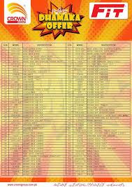 Find the best lifan price! Sarfraz Crown Fit Motorcycle Parts Pakistan Karachi Facebook
