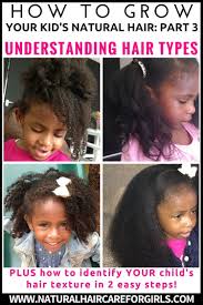 How To Grow Kid S Natural Hair For Beginners Part 3 Hair Types And How To Identify Your Hair Type In 2 Easy Steps Natural Hairstyles For Kids Natural Hair Styles Kids Hairstyles